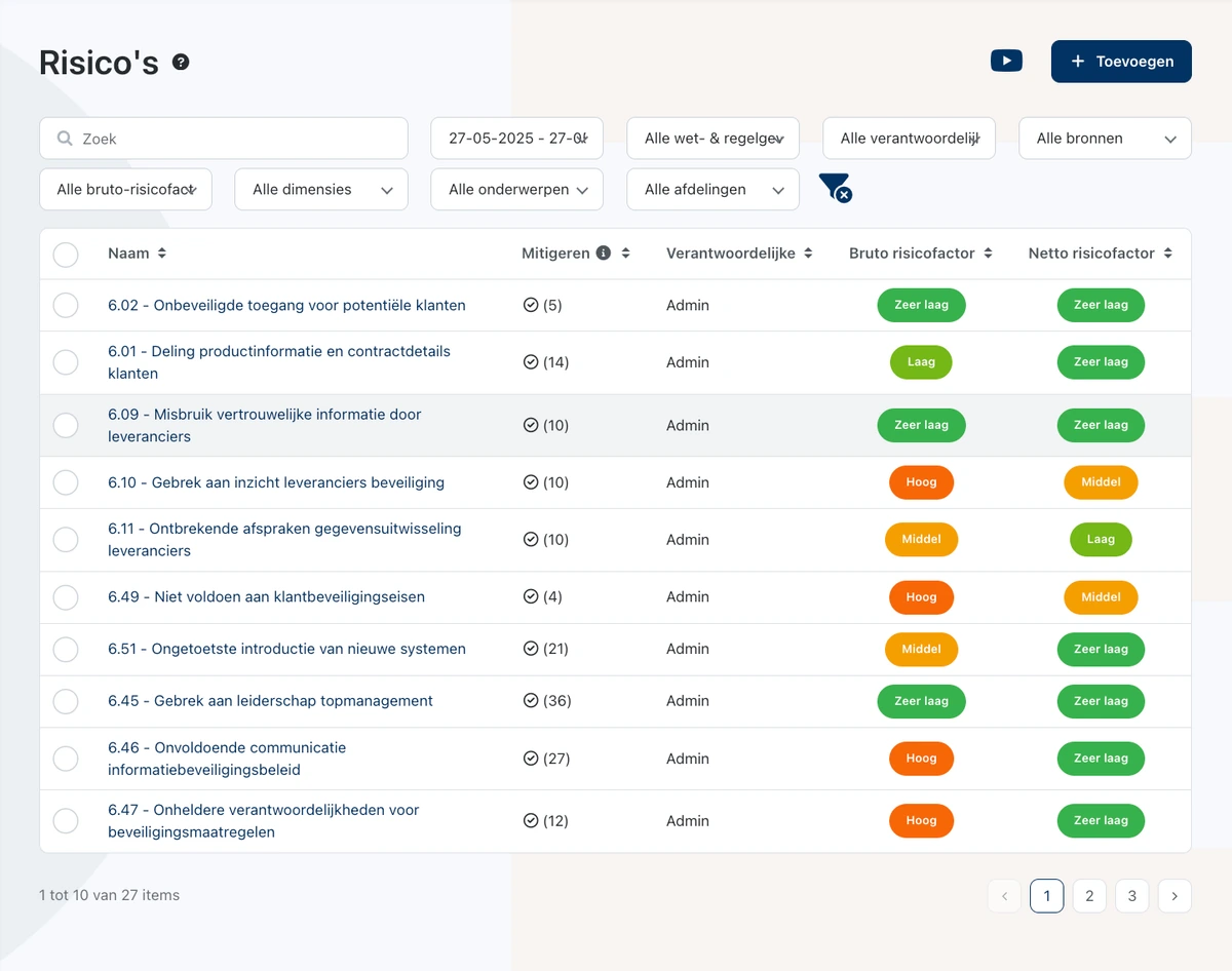 Inzicht in compliance-risico's in het platform van De Compliance Afdeling